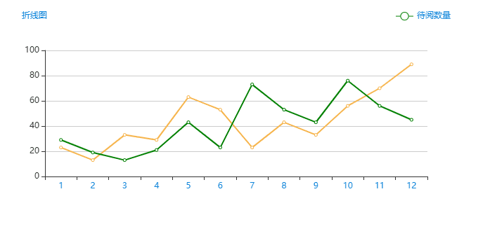 1742693856013.png#577px #271px